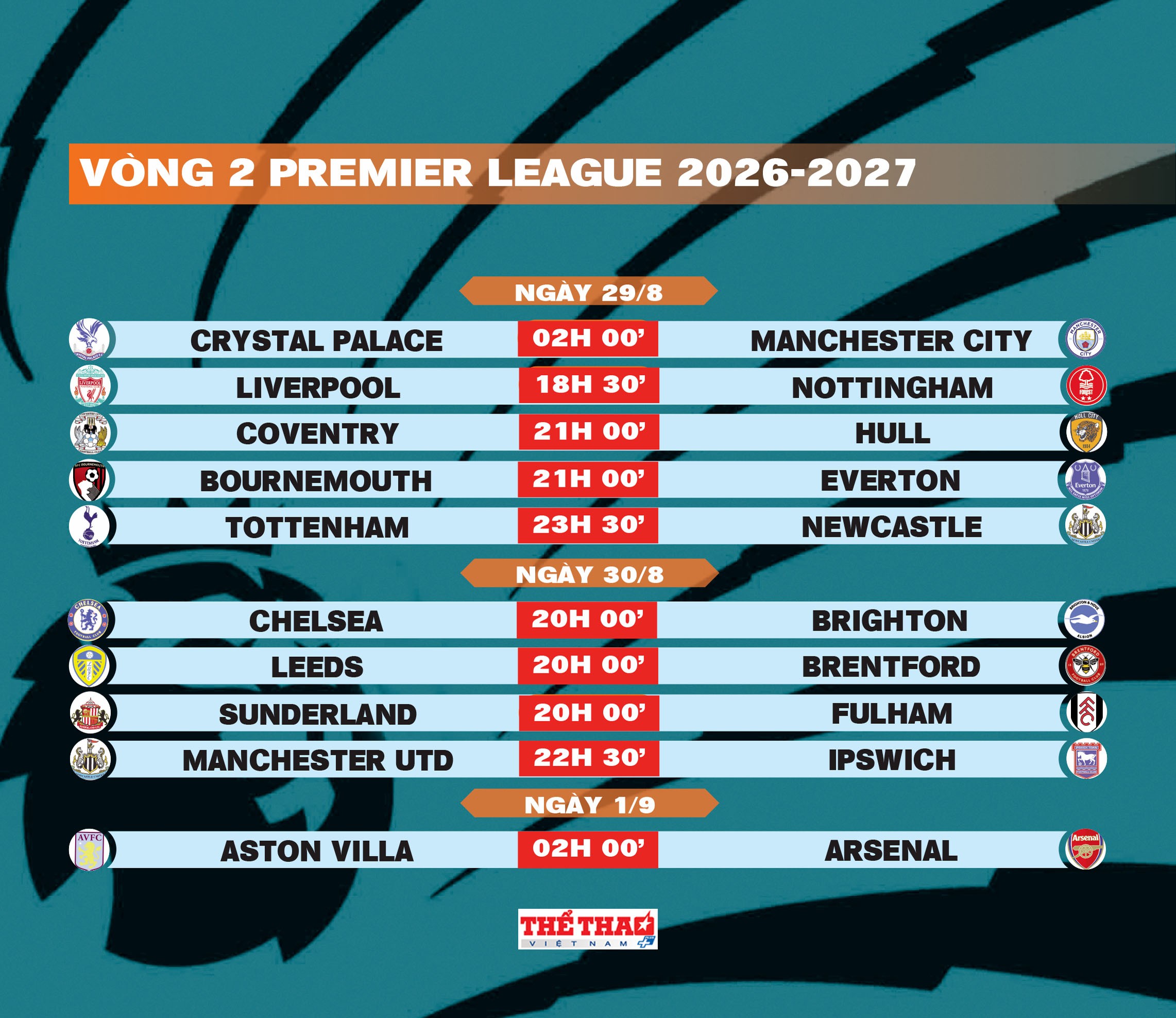 premier-league-trang-14-1787967002.jpg
