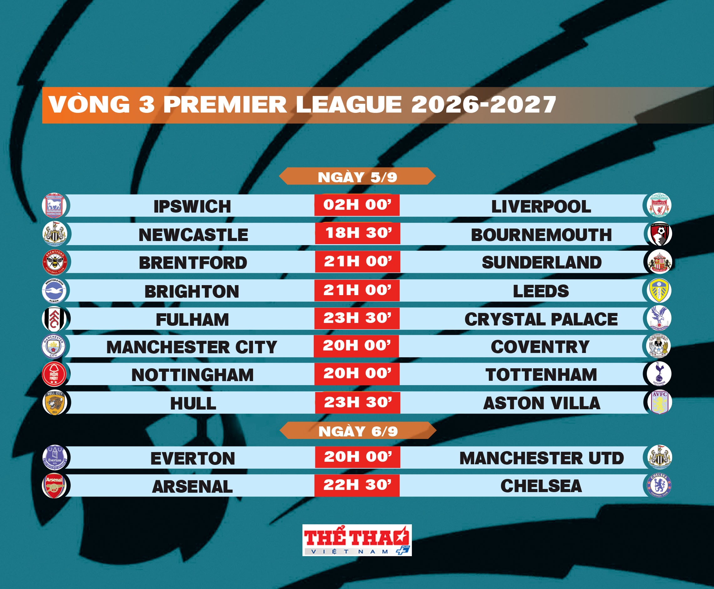 premier-league-trang-14-1788328668.jpg