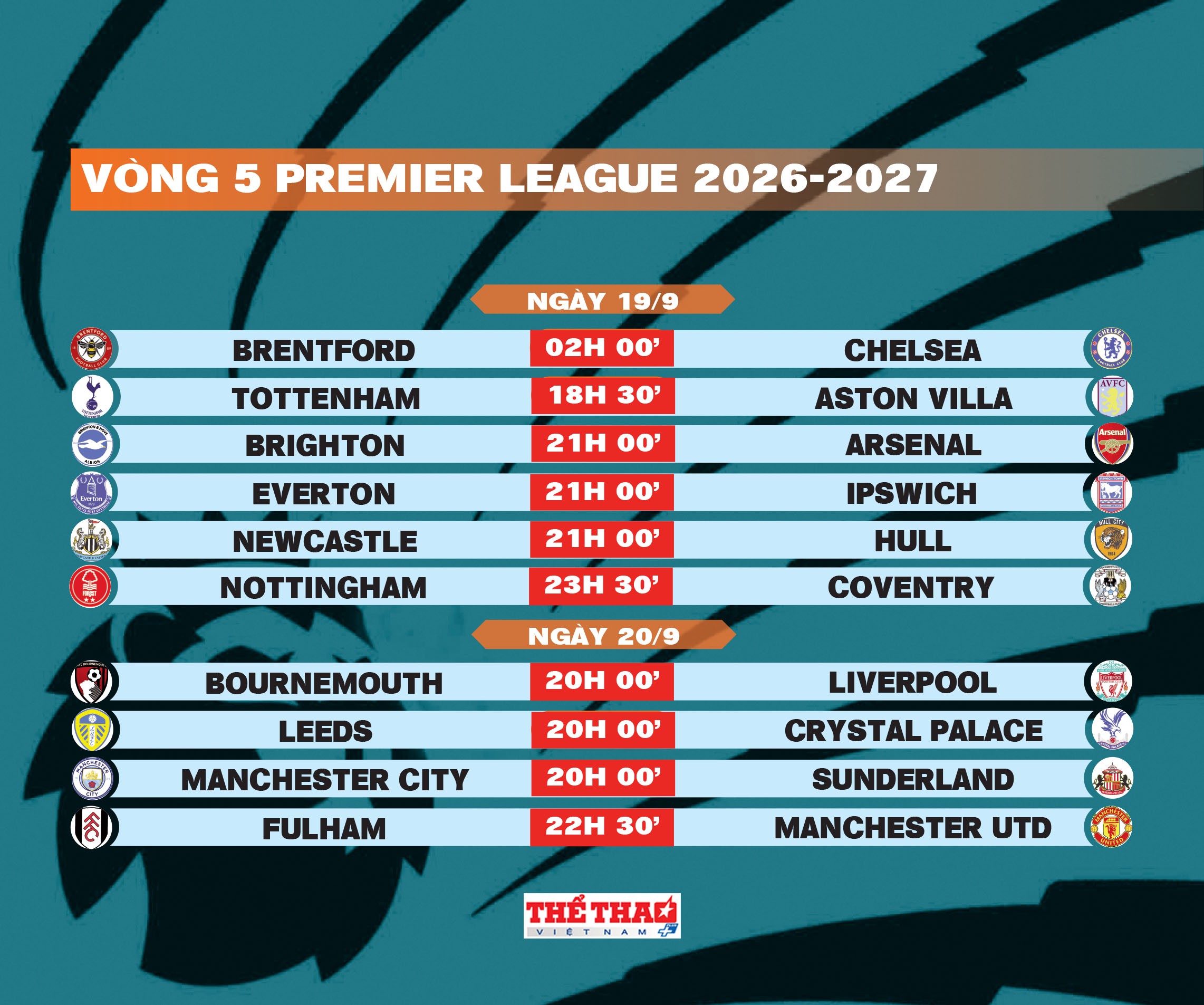 premier-league-trang-14-1789525067.jpg