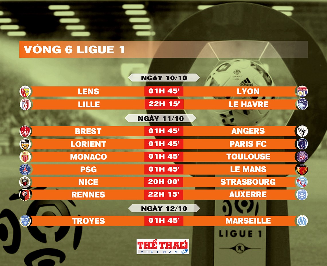 ligue-1-trang-14-1791437177.jpg
