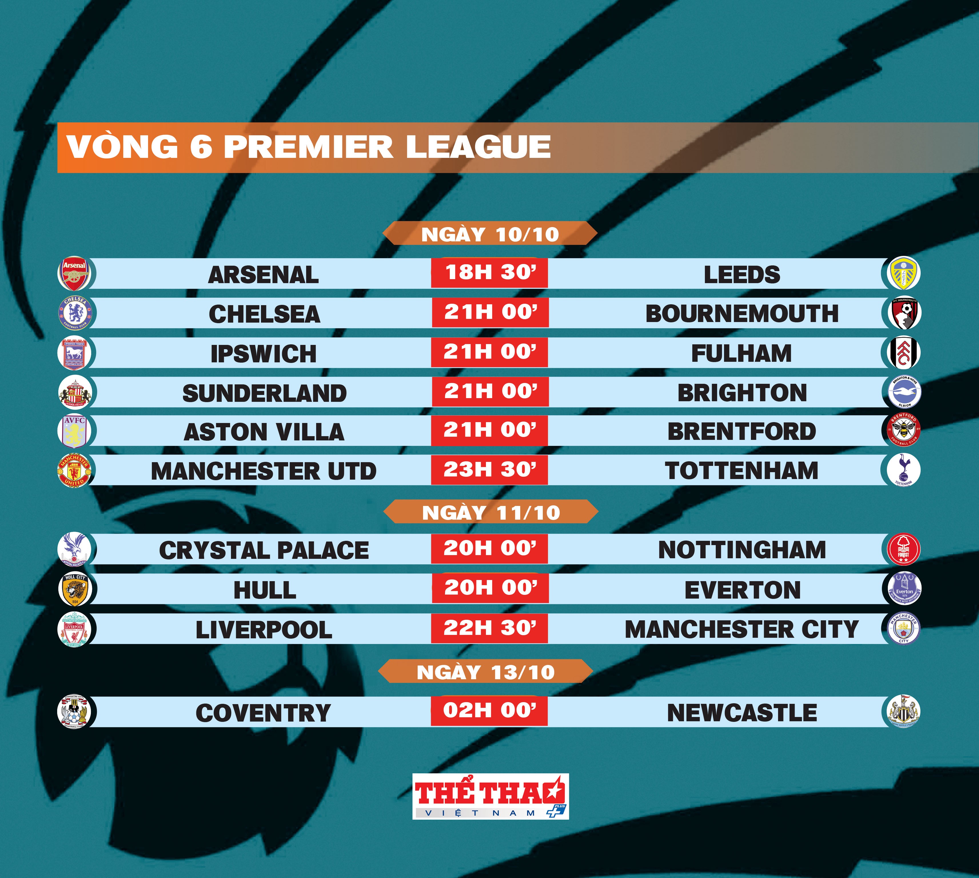 premier-league-trang-14-1791435743.jpg