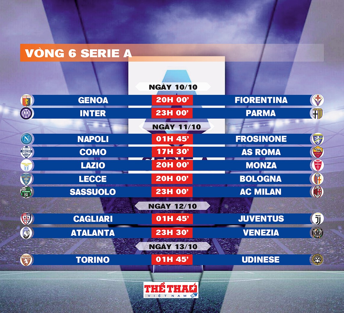 serie-a-trang-14-1791444428.jpg