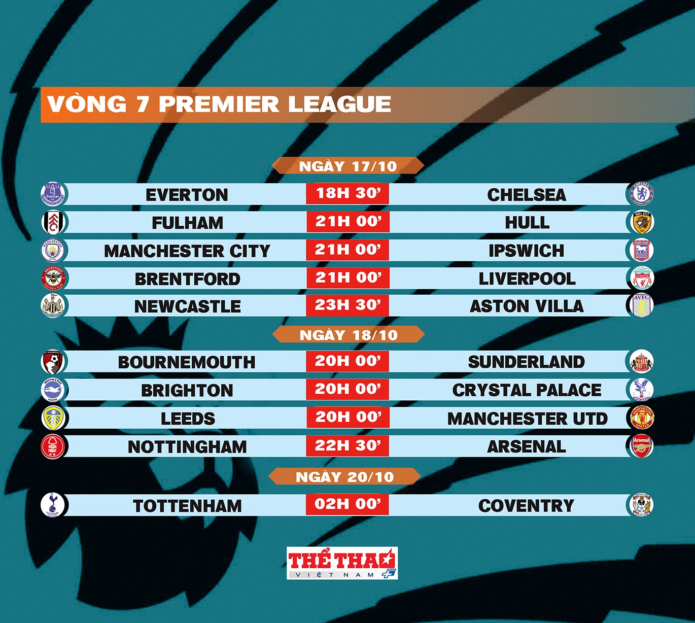 premier-league-trang-14-1792135726.jpg