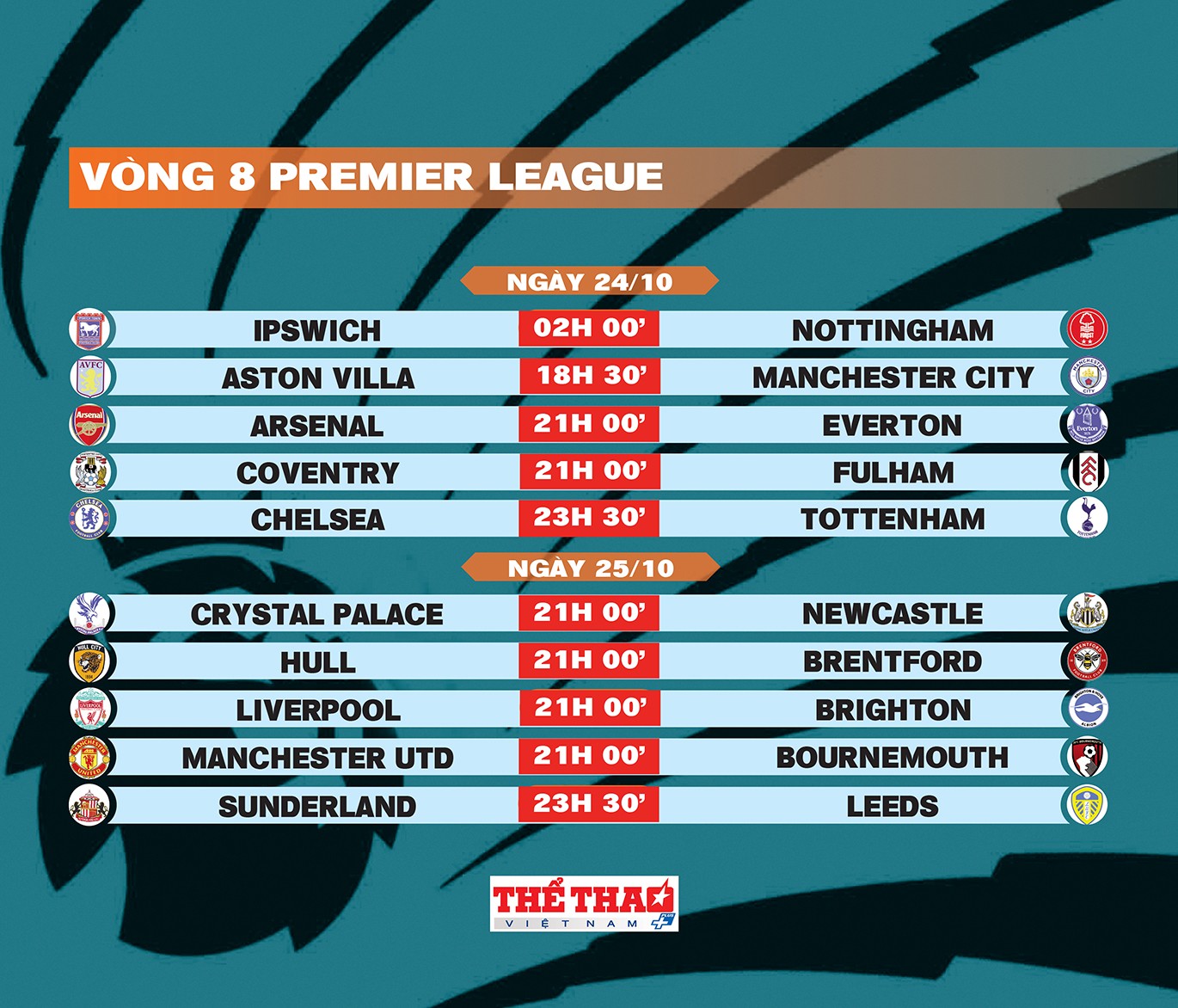 premier-league-trang-14-1792649907.jpg