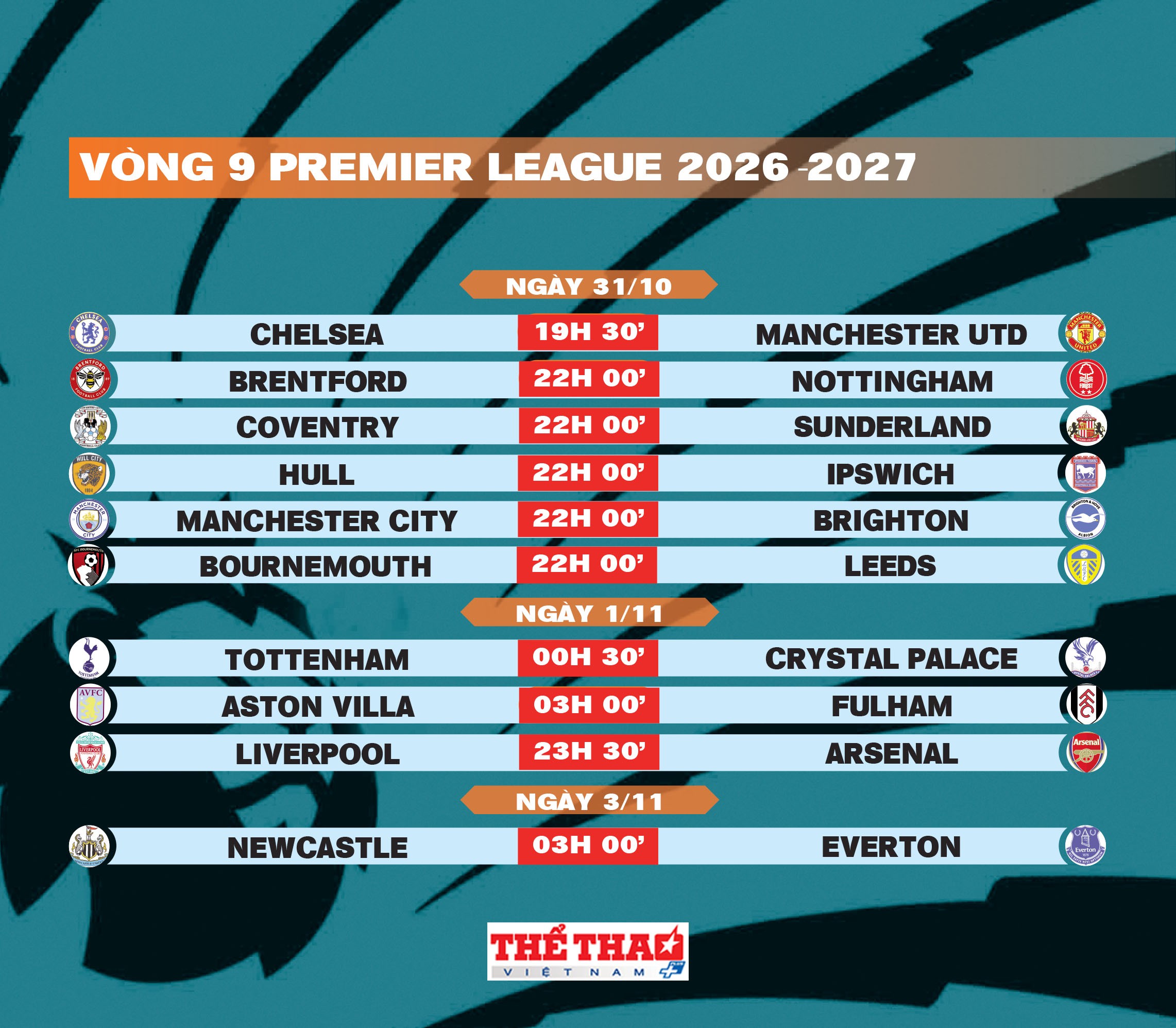 premier-league-trang-14-1793242155.jpg