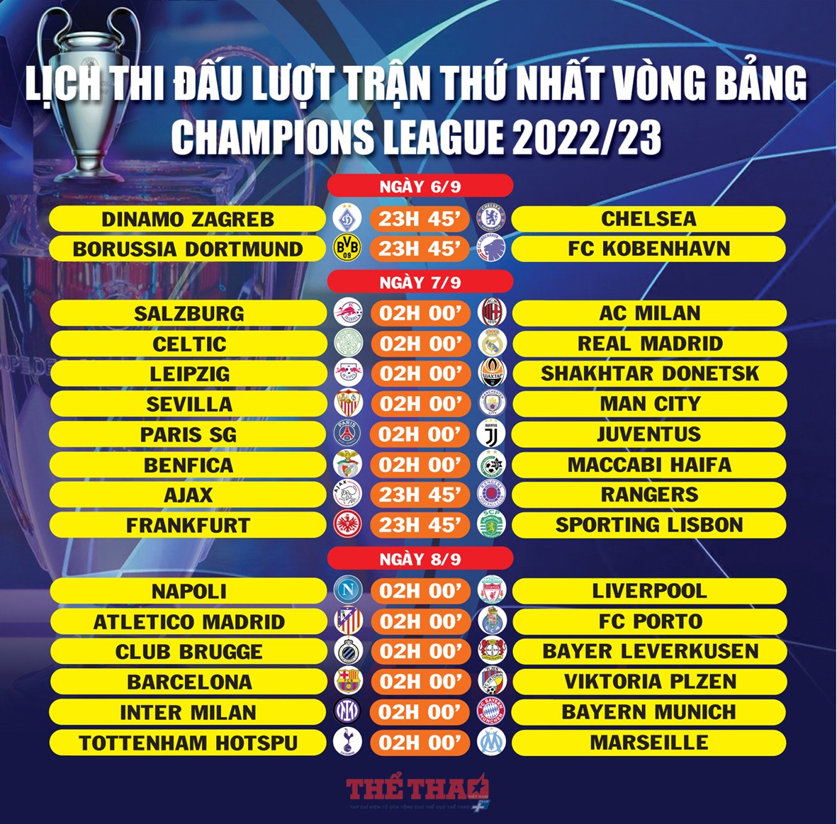 champions-league-luot-thu-nhat-copy-1662439756.jpg