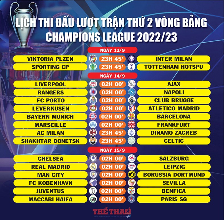 champions-league-luot-tran-2-copy-1662946824.jpg