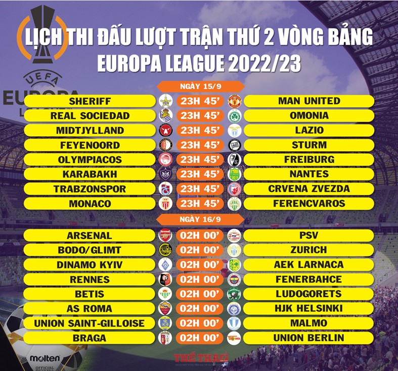 europa-league-luot-tran-thu-2-copy-1663122362.jpg