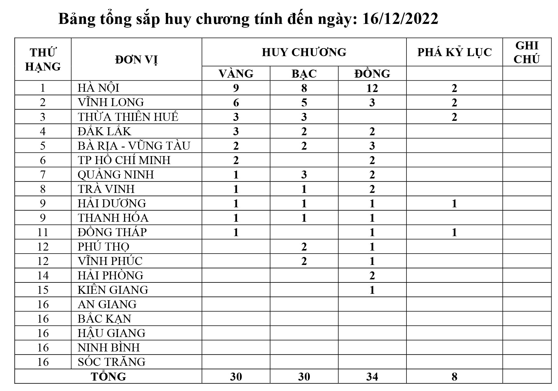 ban-cung-5-1671179602.jpg