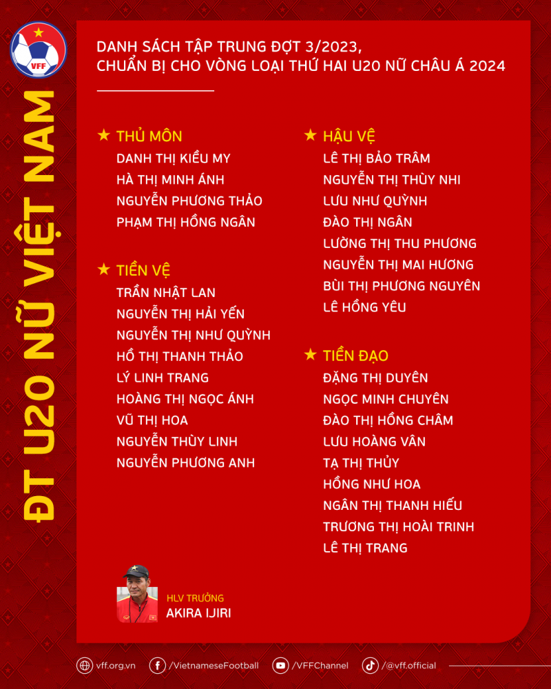 ds-u20nuvn-dot3-e1683204242655-1683245485.png