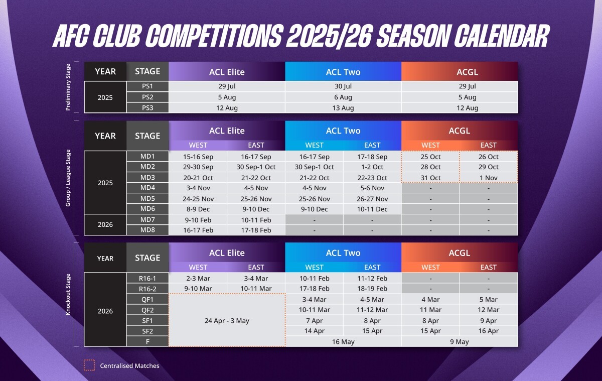 afc-club-competitions-2025-2026-calendar-1716867679.jpg