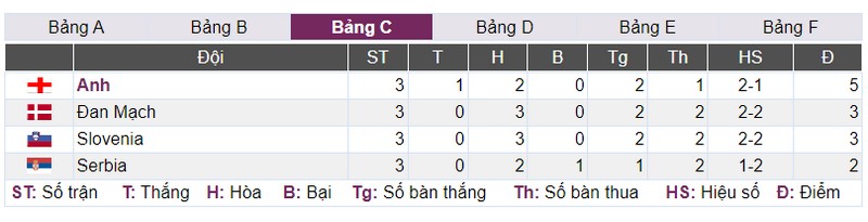 bang-c-1719361479.jpg