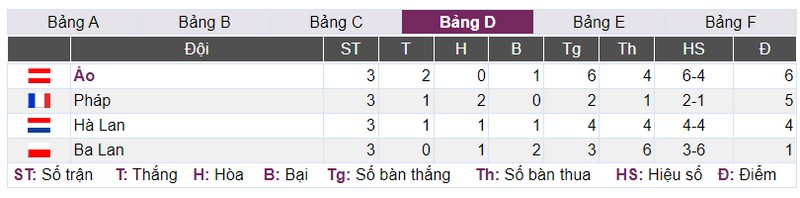 bang-d-1719362601.jpg