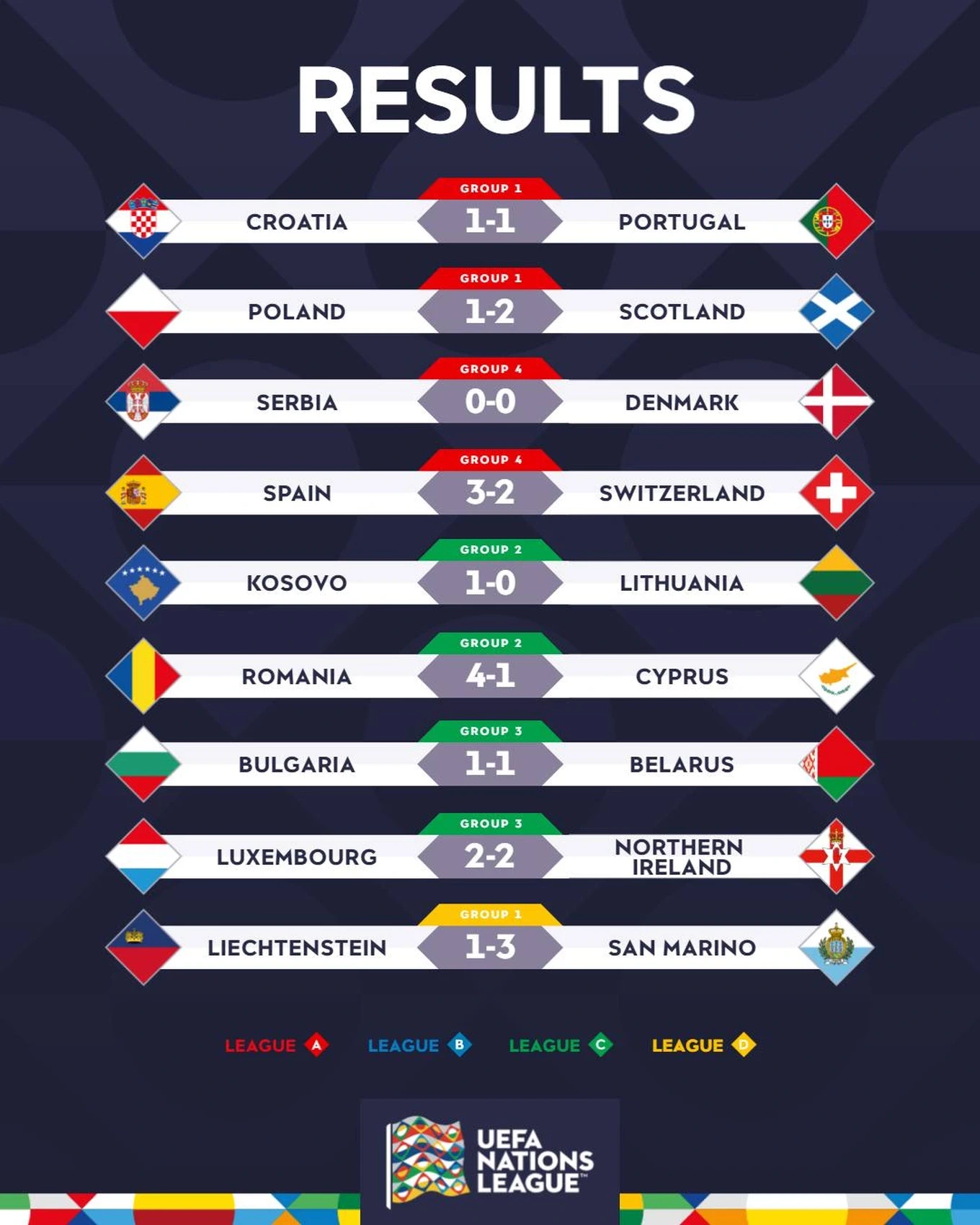 nationsleague-1731974135833-1731979753.webp