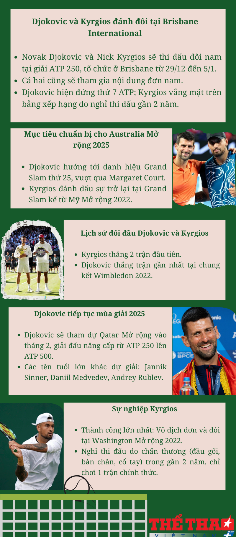 infographic-djokovic-va-kyrgios-cuoc-doi-dau-va-su-tro-lai-day-hap-dan-1734411099-1734417900.png