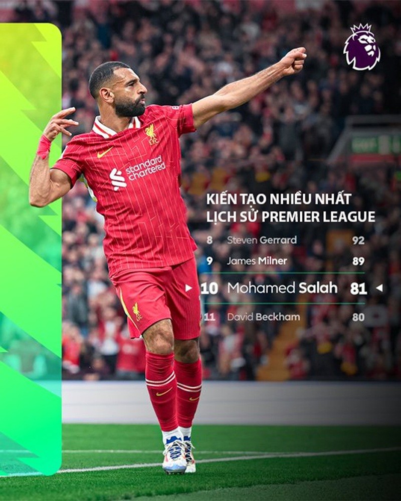 salah3-1735524796.jpg