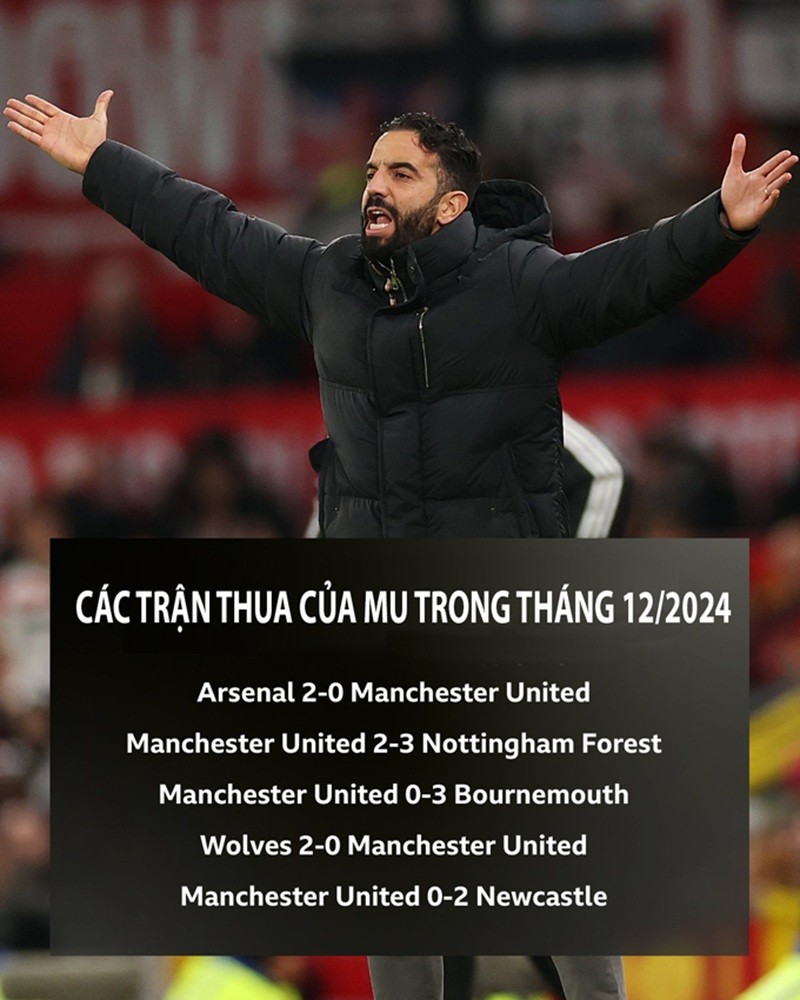 man-united-2-1735614847.jpg