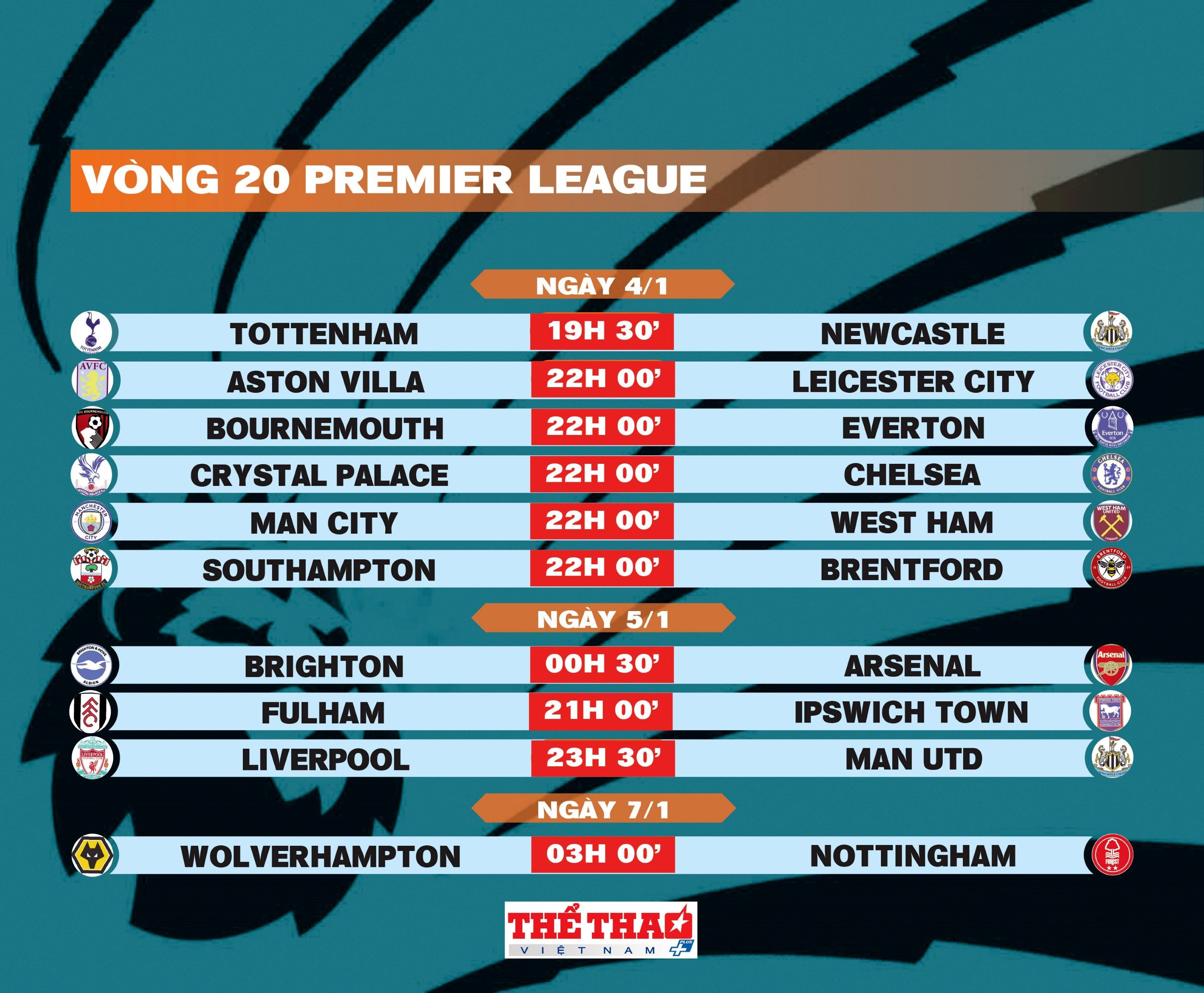 premier-league-trang-14-1735035643-1736043547.jpg