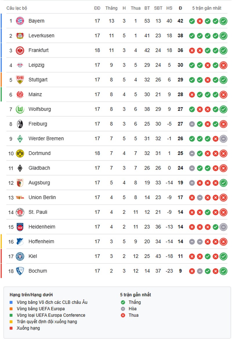 bhx-bundesliga-1737174604.jpg