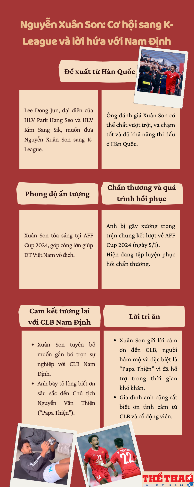 infographic-nguyen-xuan-son-co-hoi-sang-k-league-va-loi-hua-voi-nam-dinh-1738657911.png