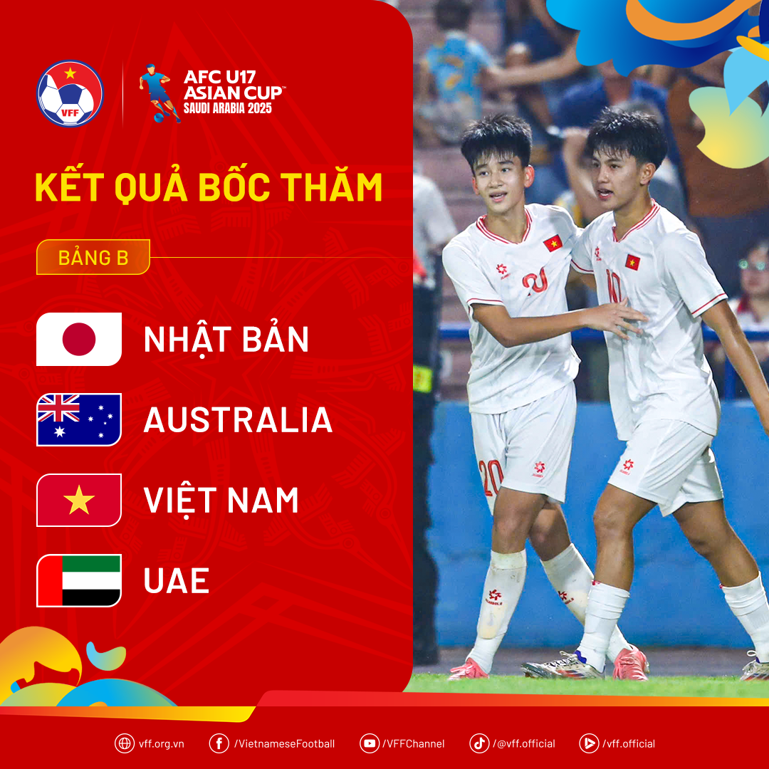 draw-afcu17asiancup2025-1739158004.png