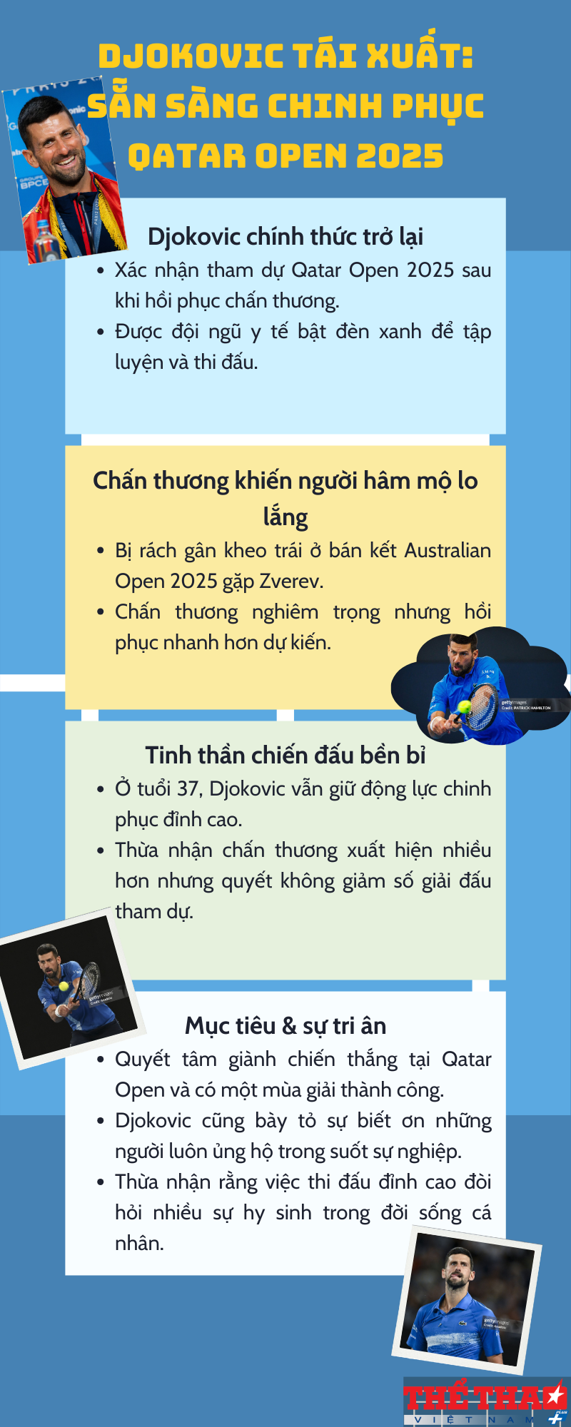 infographic-djokovic-tai-xuat-san-sang-chinh-phuc-qatar-open-2025-1739247407.png