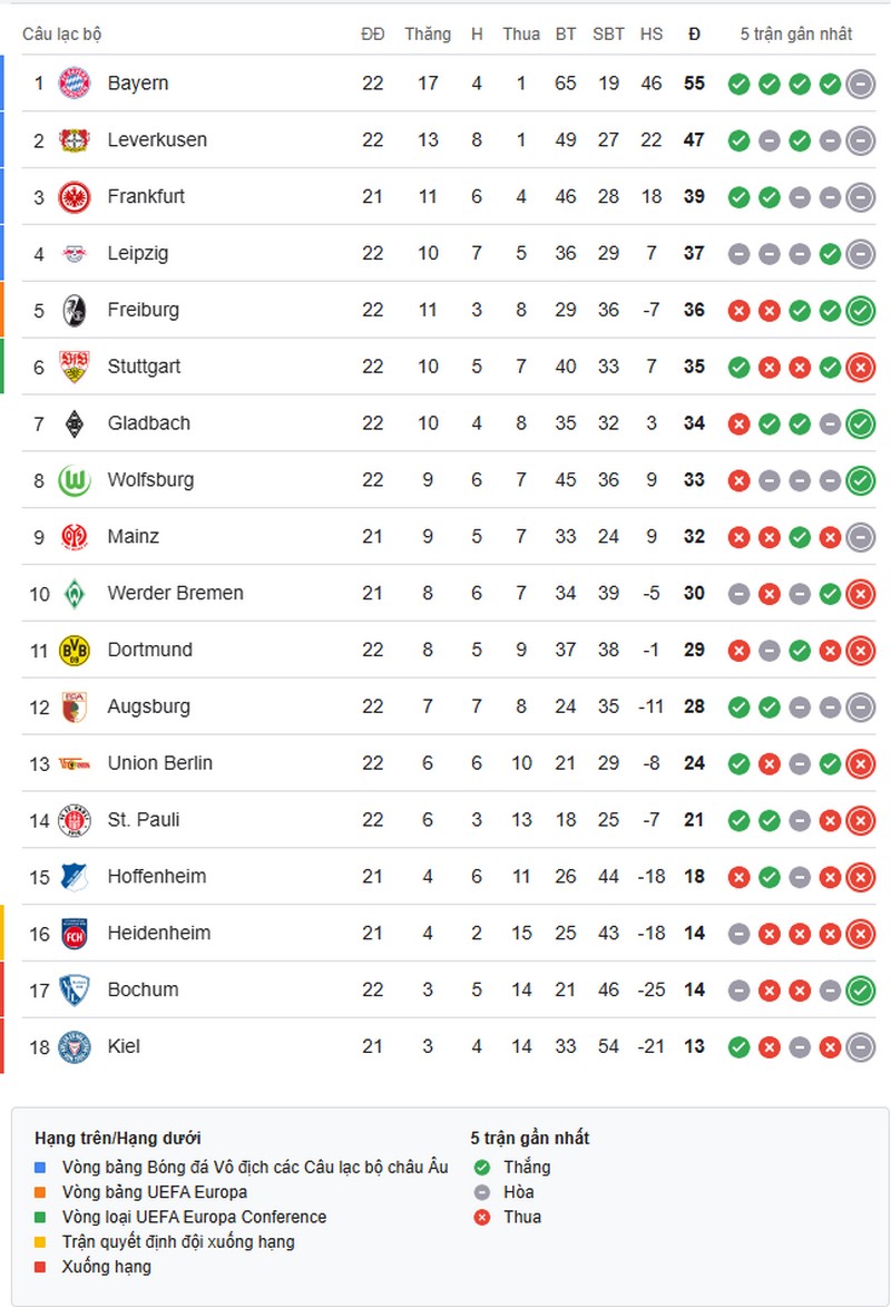bundesliga-1739679240.jpg