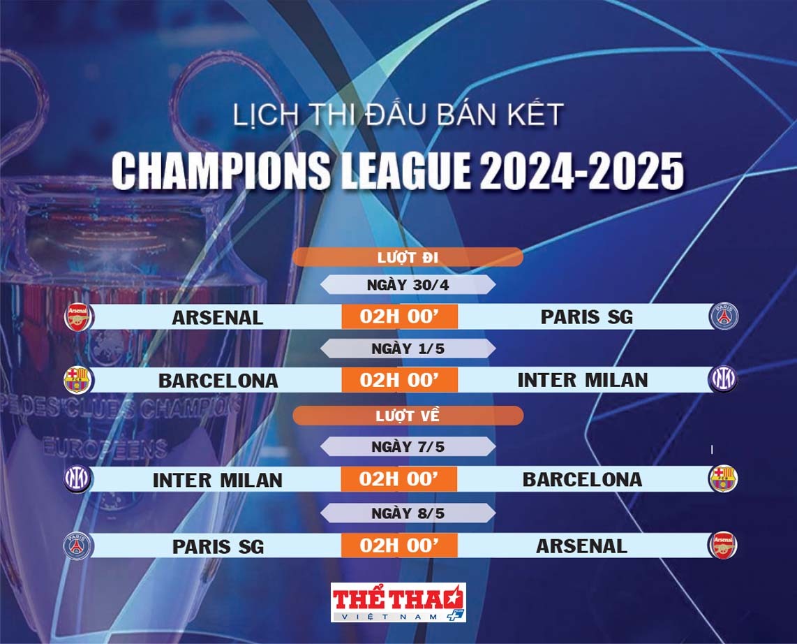 champions-league-1746073122.jpg