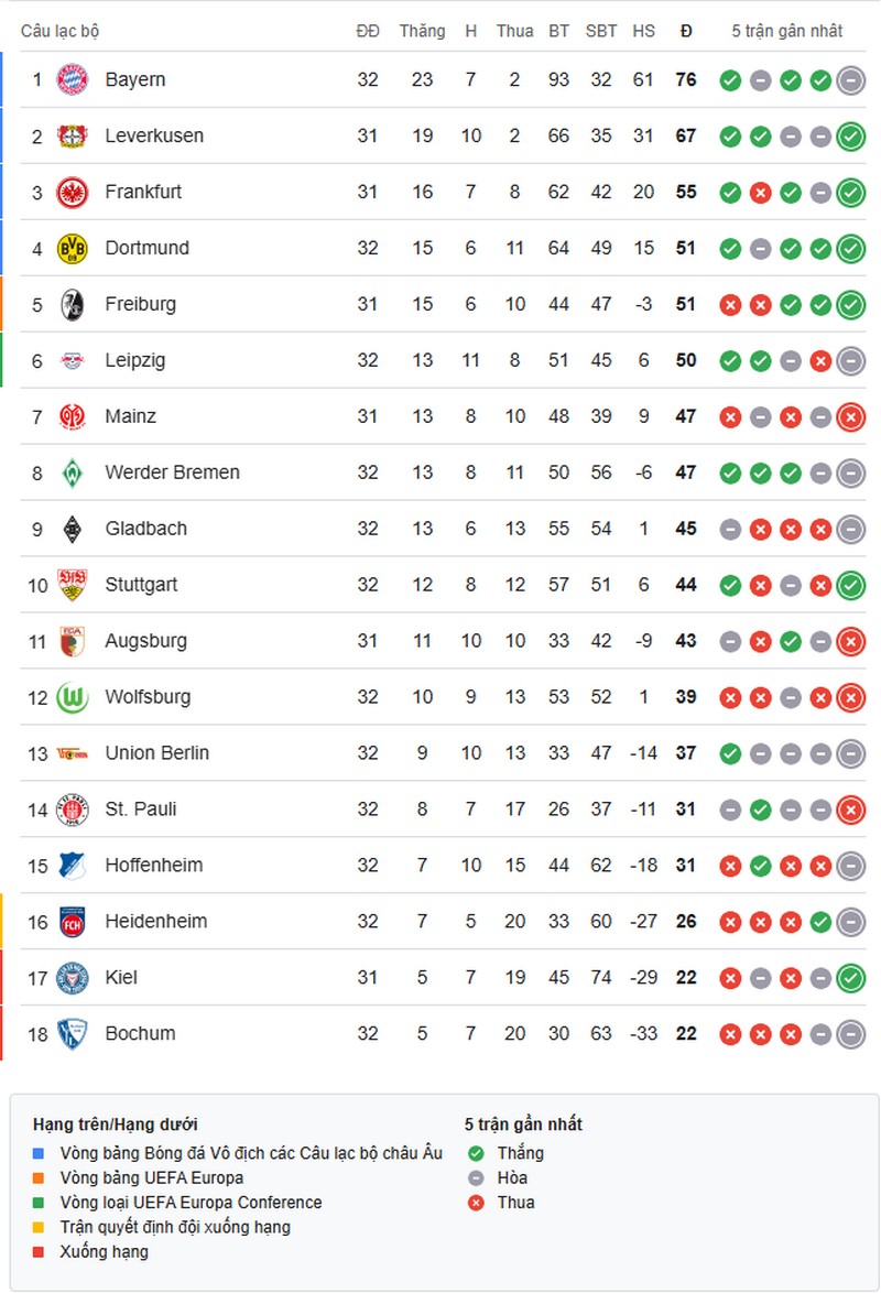 bundesliga-1746324532.jpg