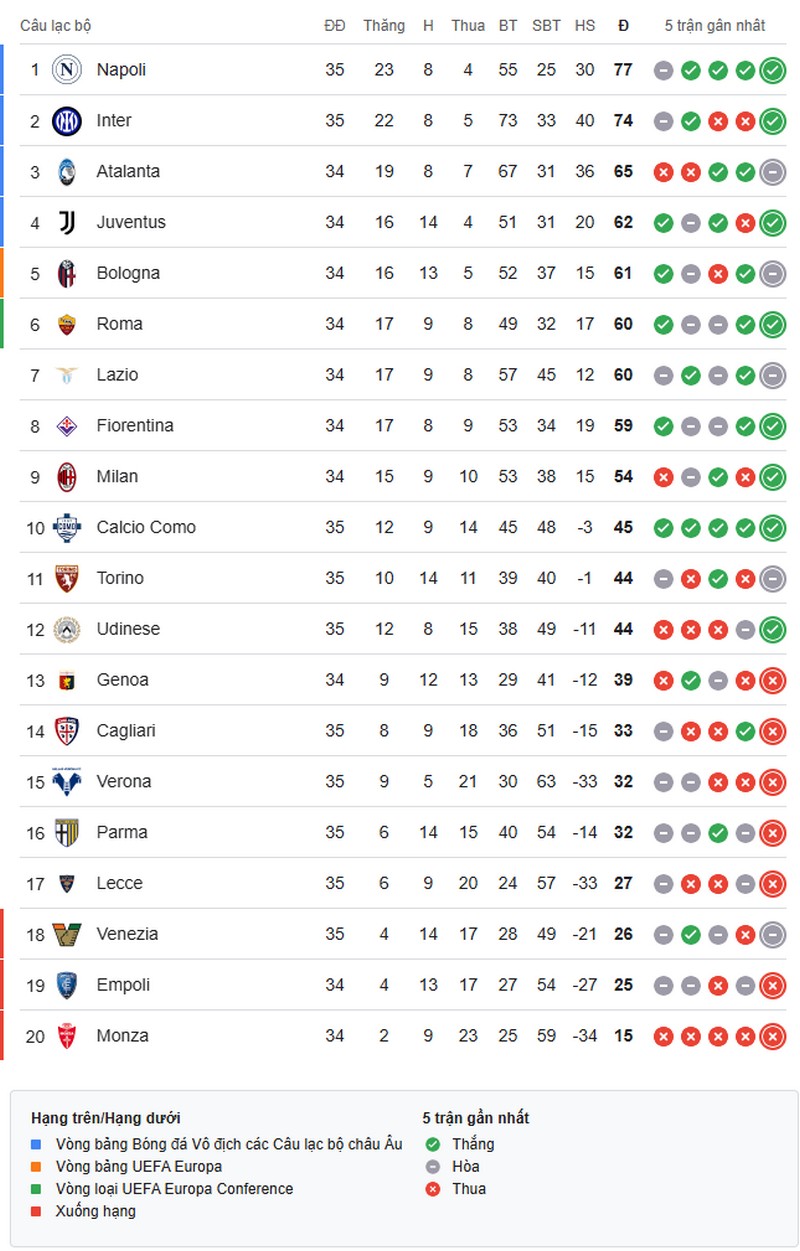 serie-a-1746322266.jpg