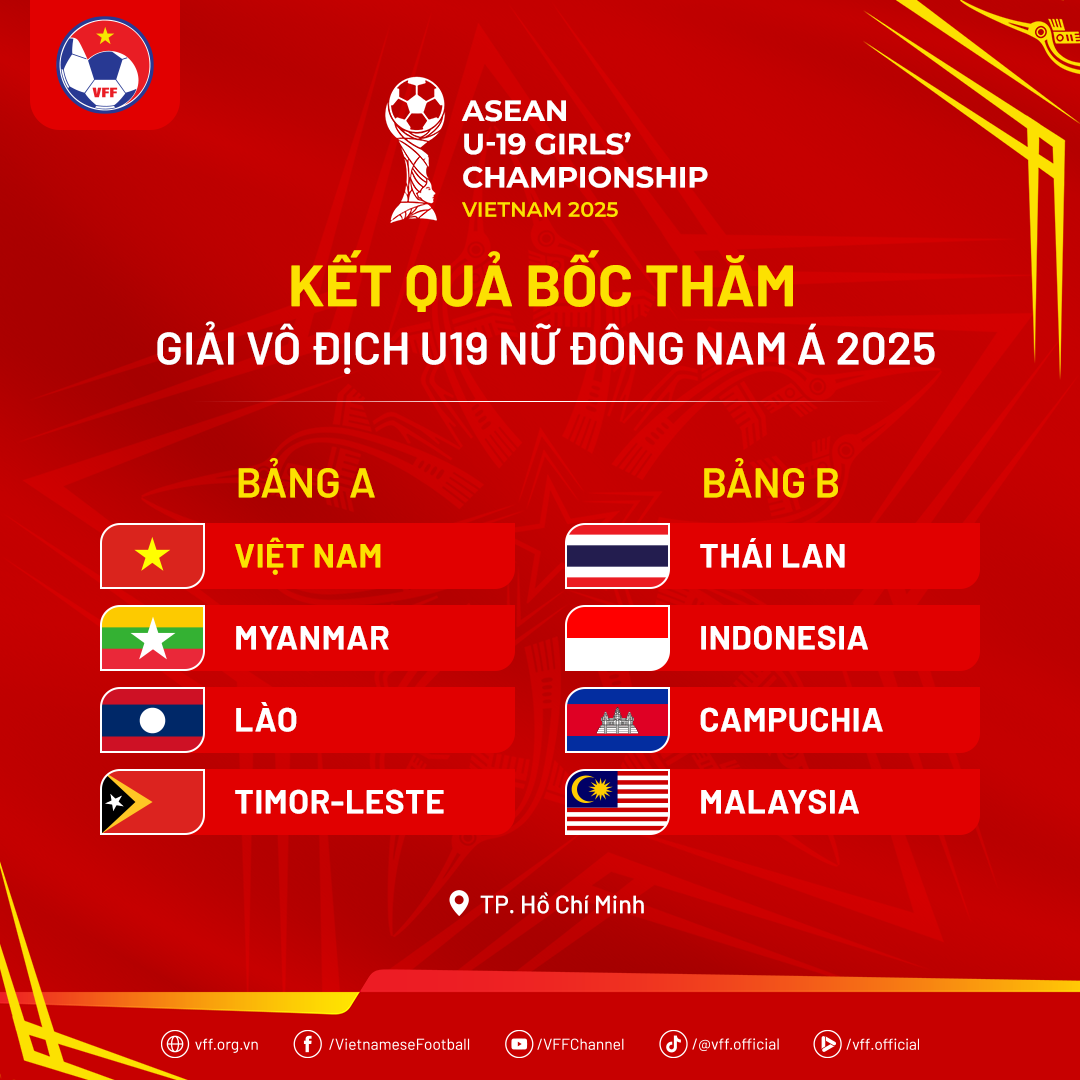 kqboctham-u19nudongnama2025-1746767801.png