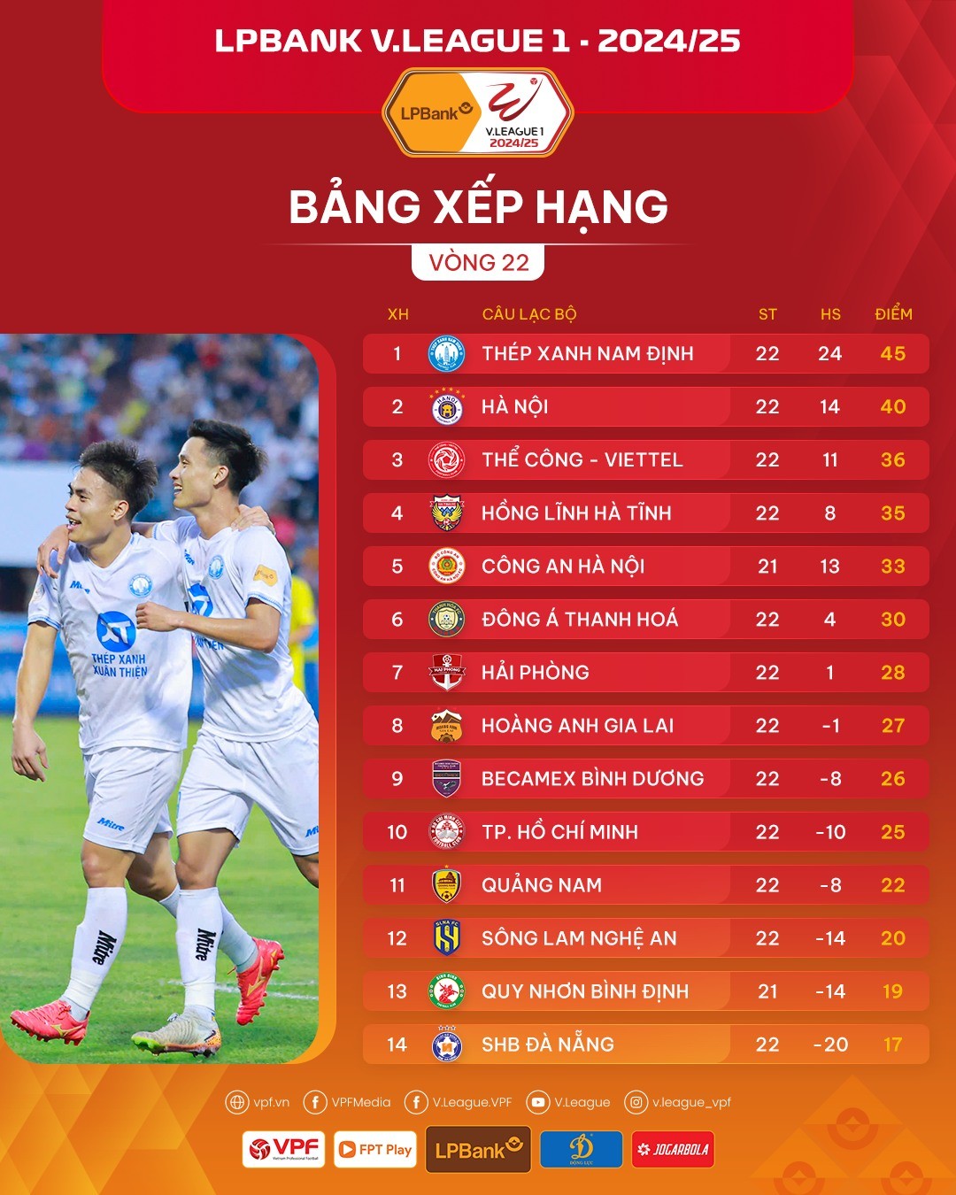 bxh-vleague-1746982893.jpg