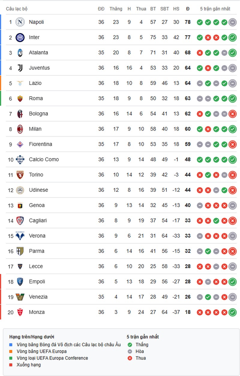 serie-a-1747011890.jpg