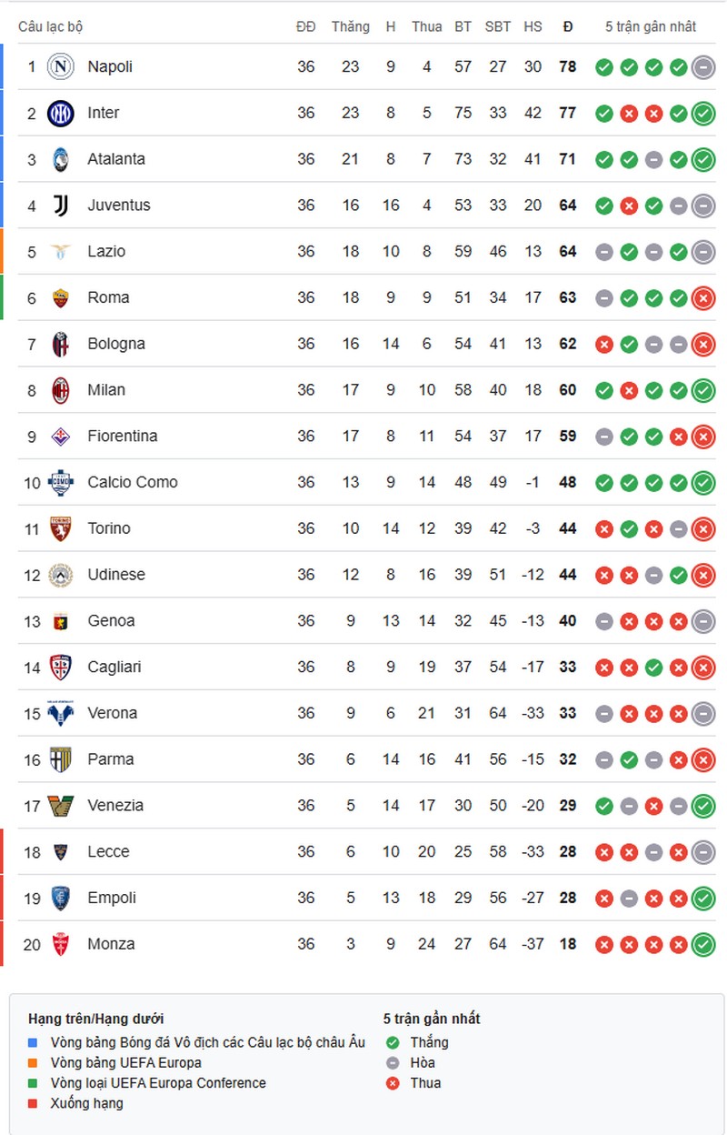 serie-a-1747102548.jpg