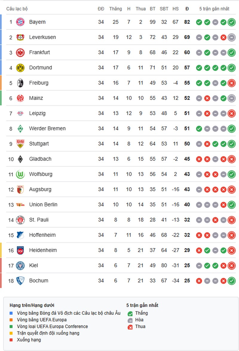 bundesliga-1747538529.jpg