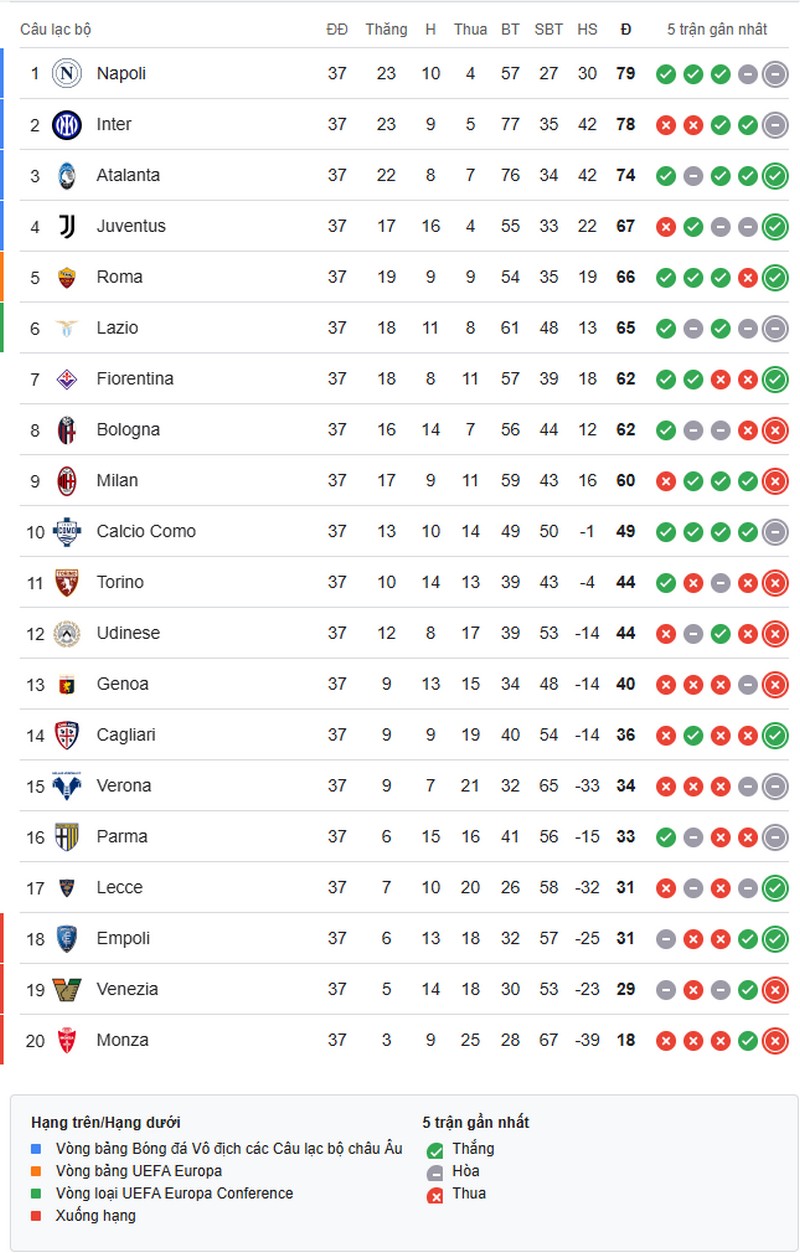 serie-a-1747619615.jpg