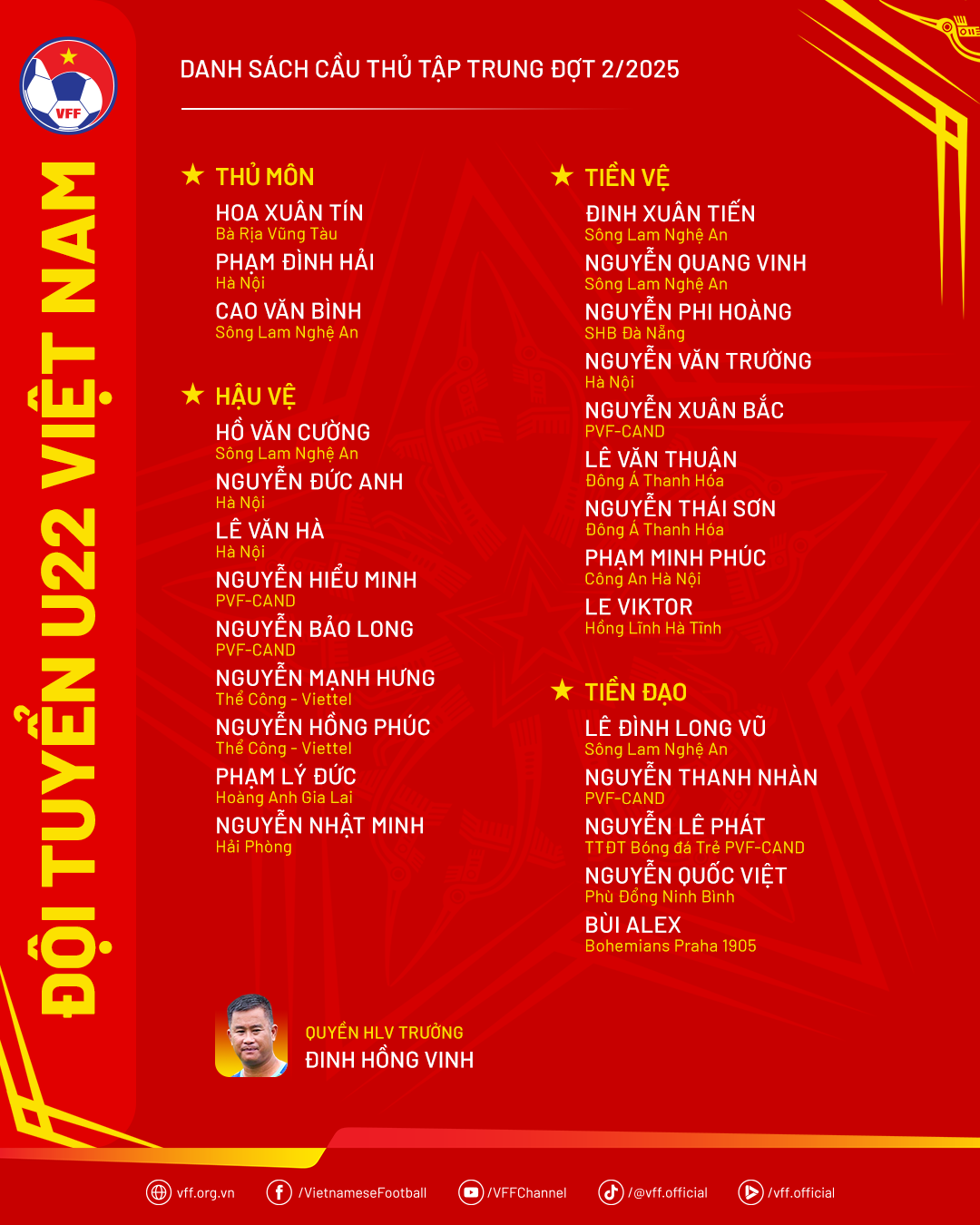 danhsachu22vn-taphuandot2-2025-1747897370.png