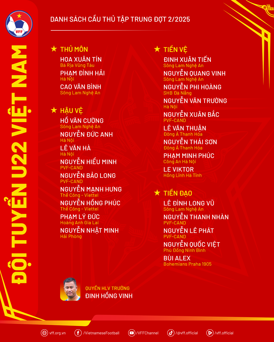 danhsachu22vn-taptrungdot2-2025-1-1747969900.png