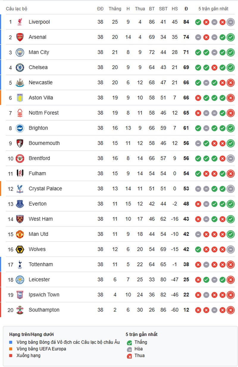 premier-league-1748220508.jpg