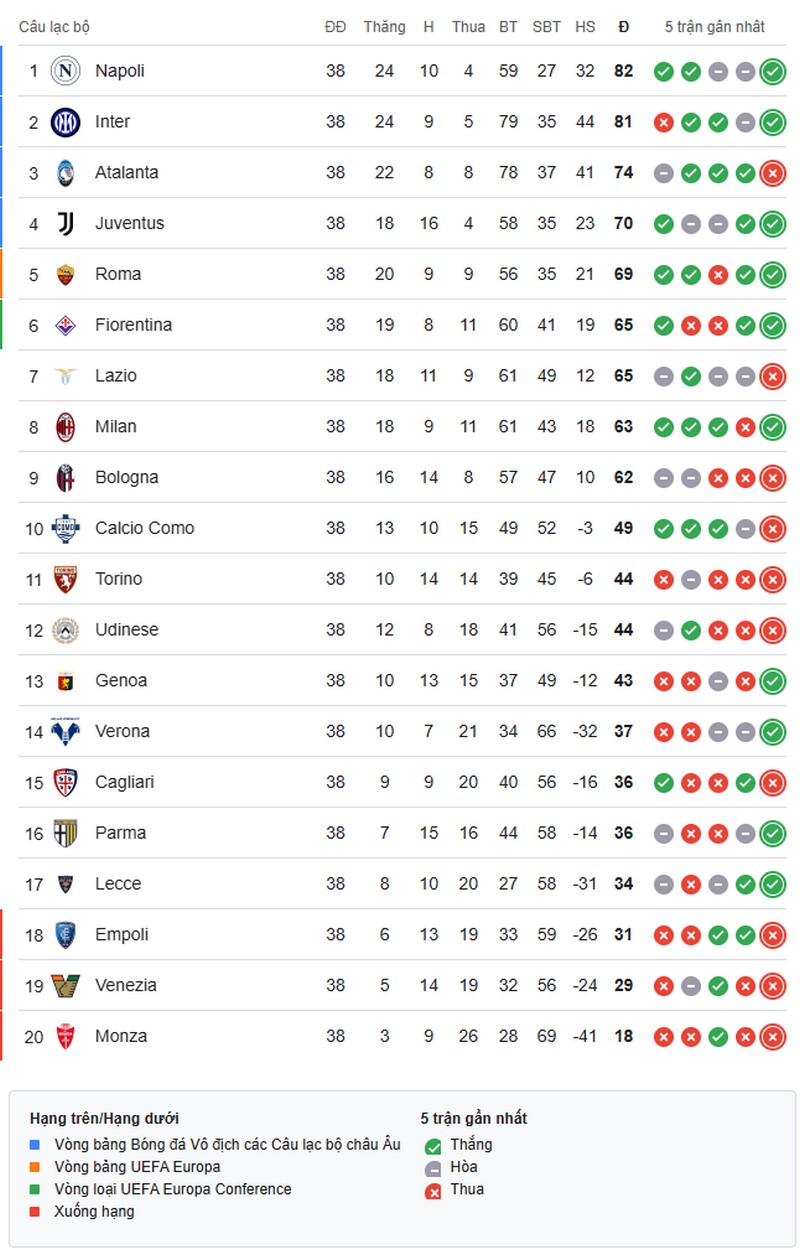 serie-a-1748222847.jpg