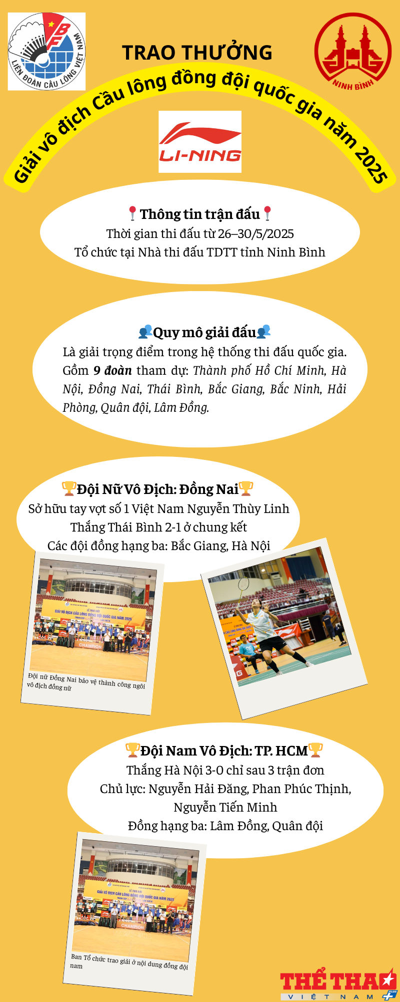 trao-thuong-giai-vo-dich-cau-long-dong-doi-quoc-gia-nam-2025-1748951436.png