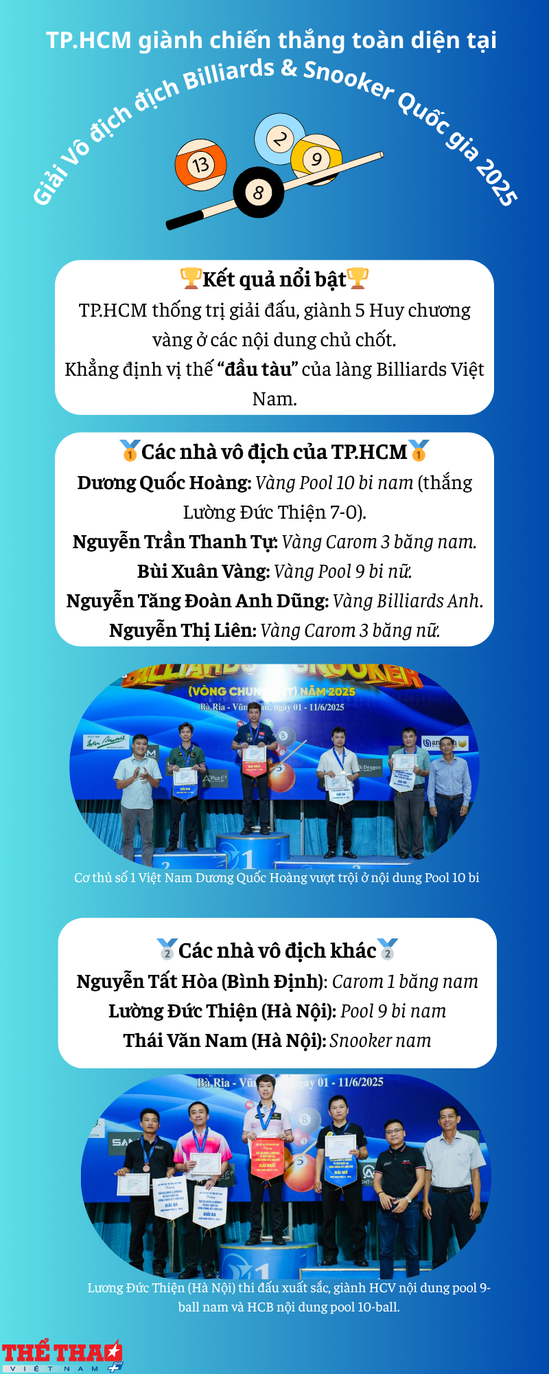 giai-vo-dich-dich-billiards-snooker-quoc-gia-2025-1749539362.png