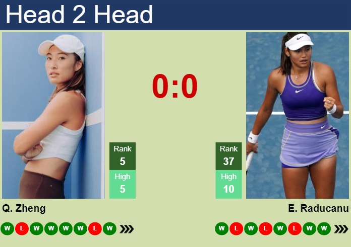 prediction-and-head-to-head-qinwen-zheng-vs-emma-raducanu-wlsq3yymn2-1749804612.jpg