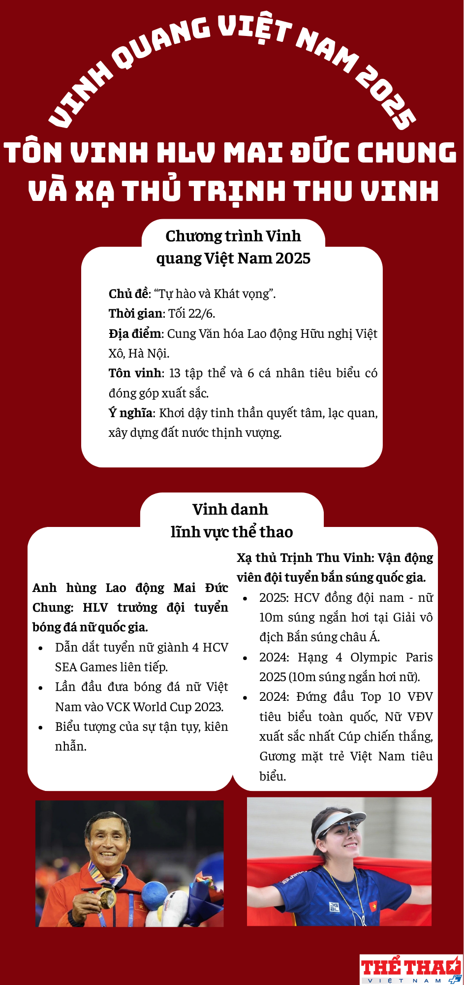 vinh-quang-viet-nam-2025-1750756554.png