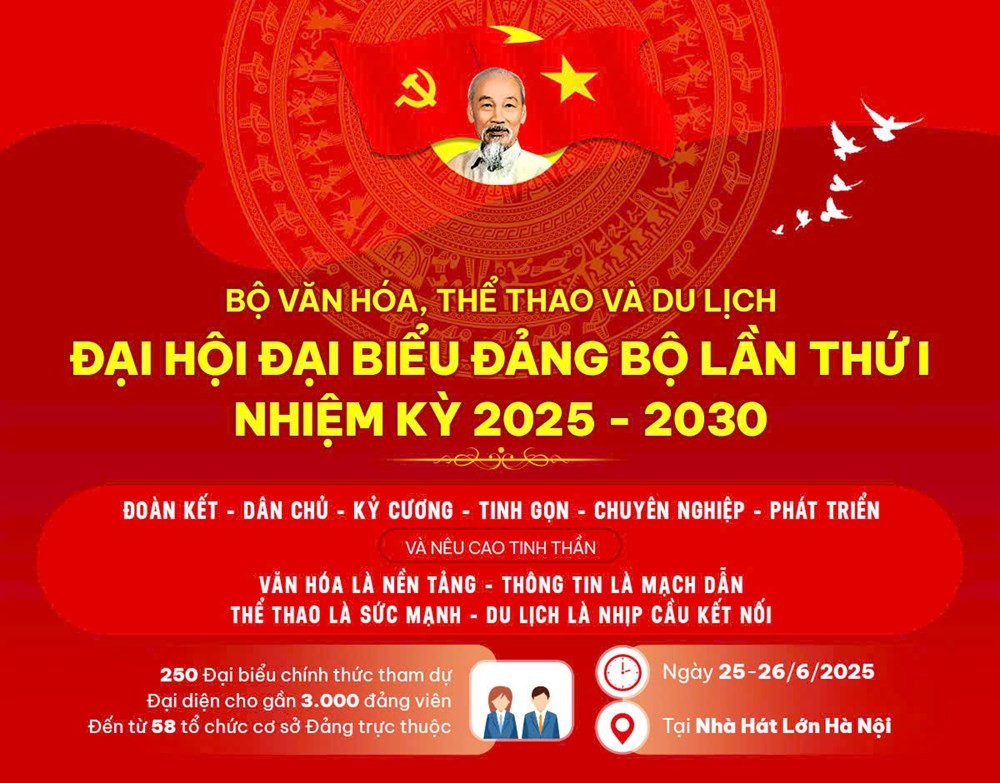 dai-hoi-dang-bo-1750817446.jpg