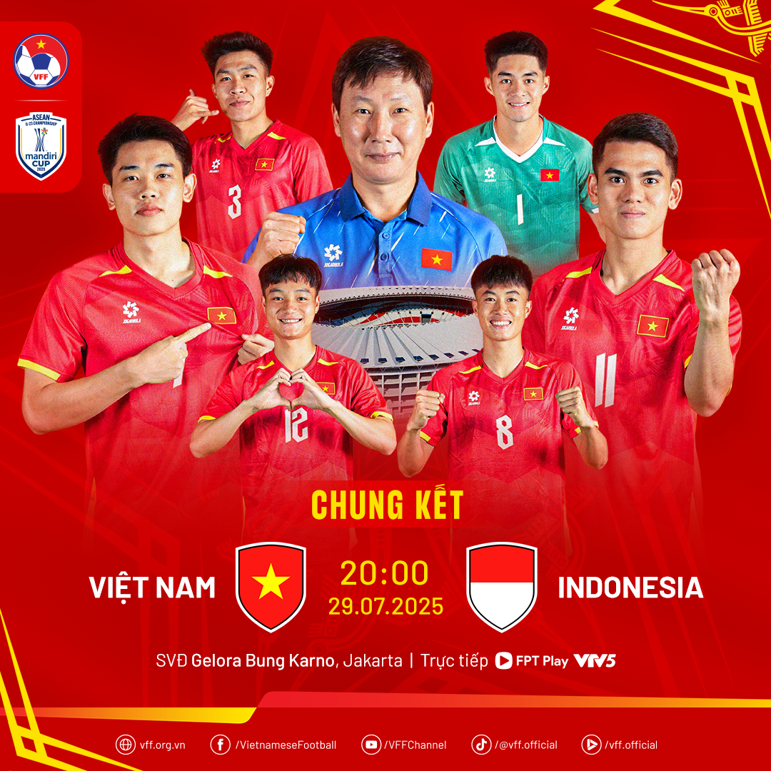 posterchungket-aseanu23championship2025-1-1753658220.png