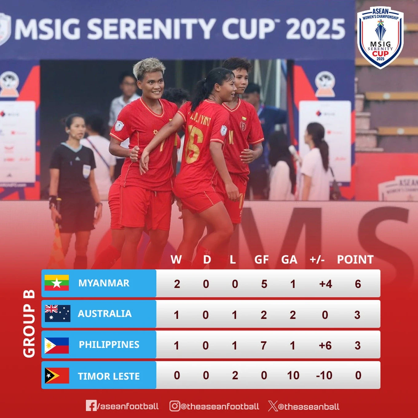 xephang-bangbaseanfootball10-8-25jpeg-1754843272077-1754874670.webp