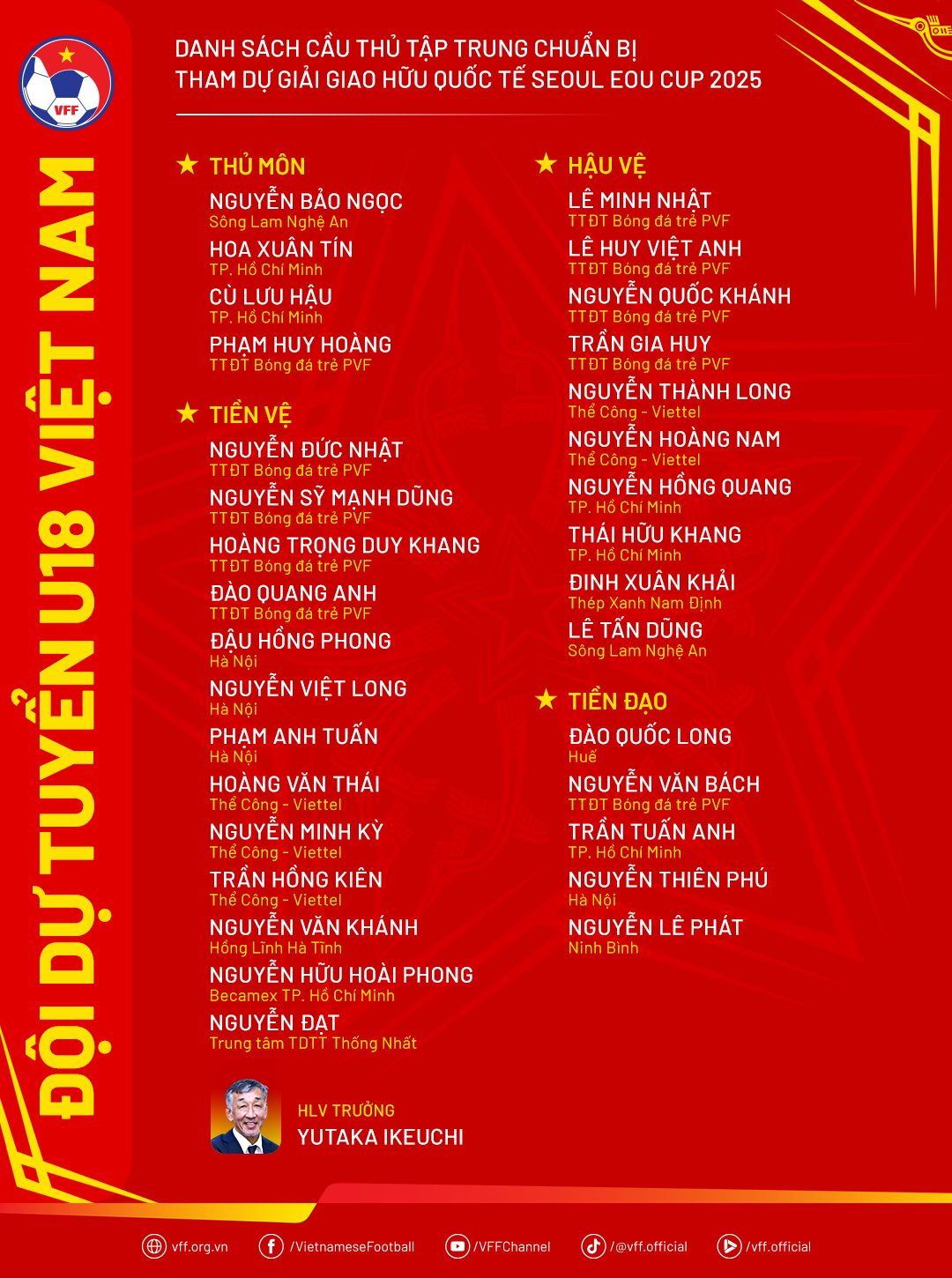 danhsach-u18vn-seouleoucup2025-1756164339.png