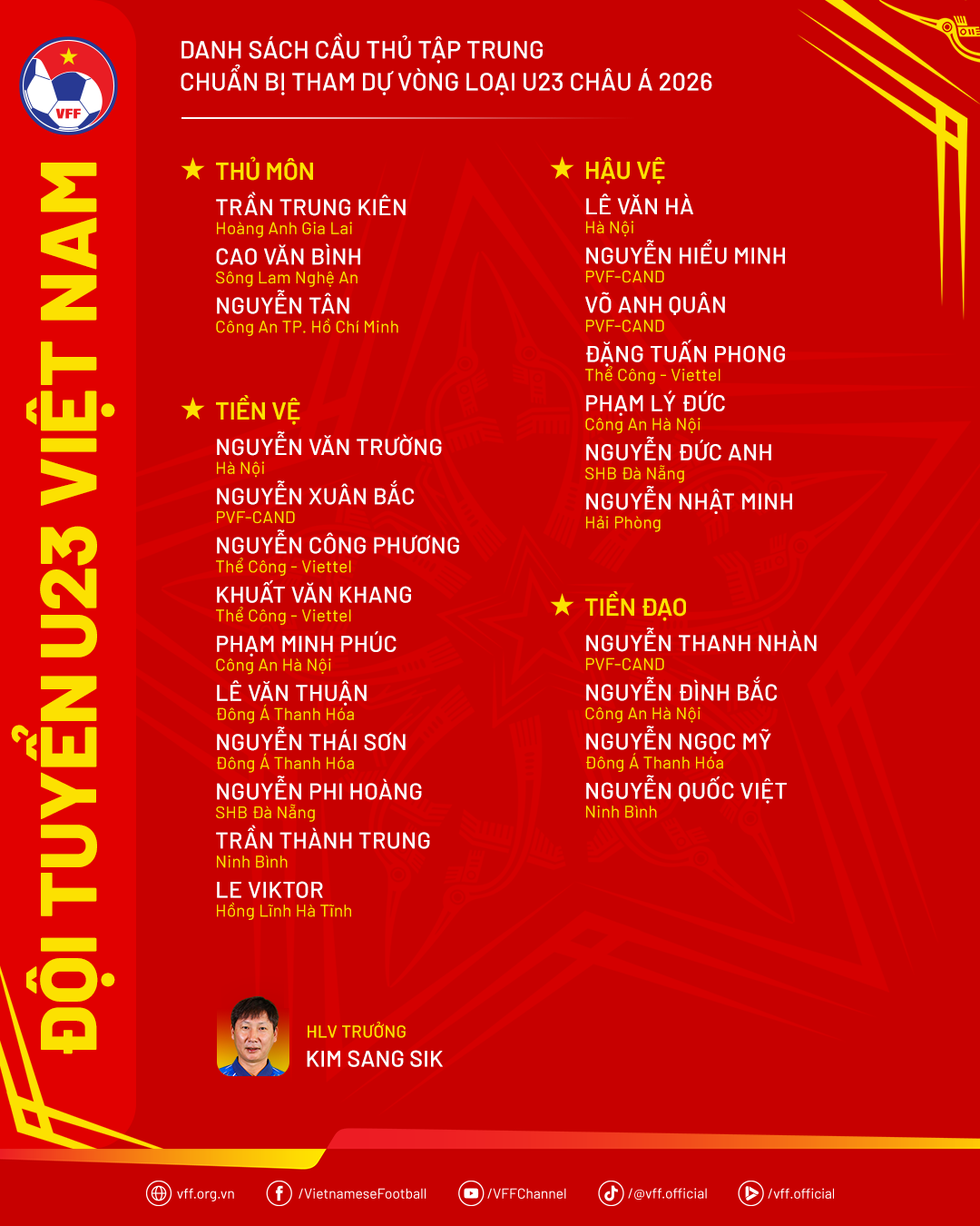 danhsach-u23vn-cbthamduvlu23chaua-1756165921.png
