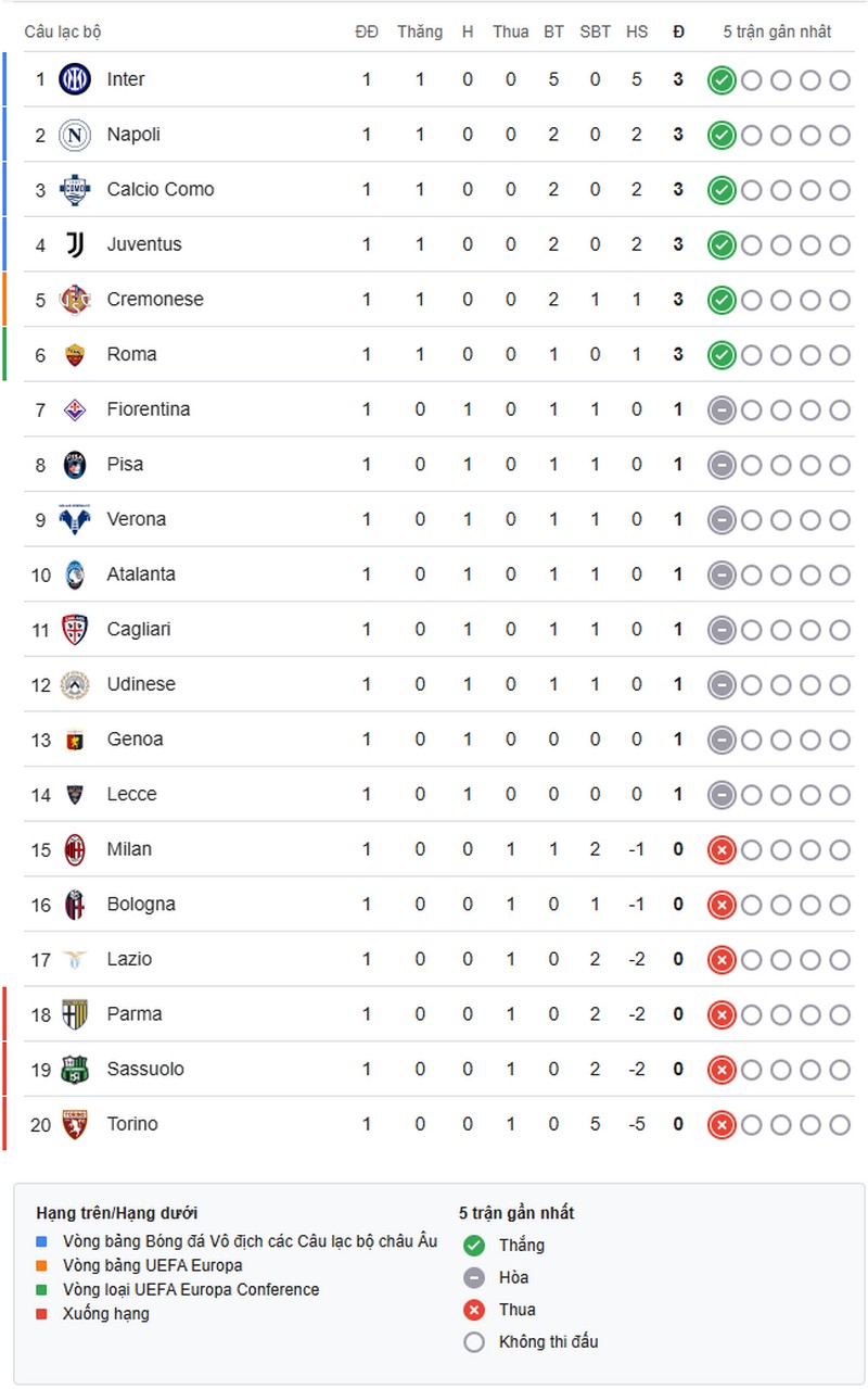 serie-a-1756177588.jpg